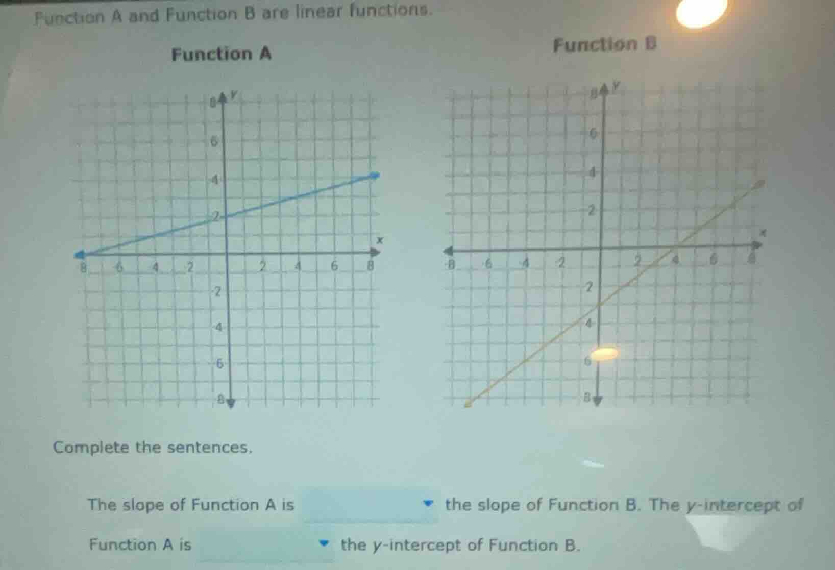 function a and function b are linear functions. function a function b c…