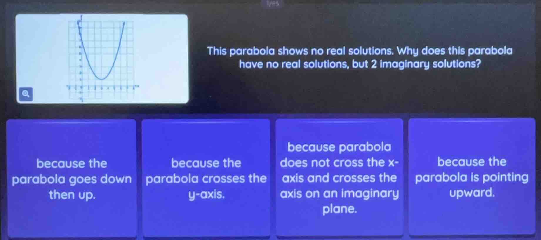 this parabola shows no real solutions. why does this parabola have no r…