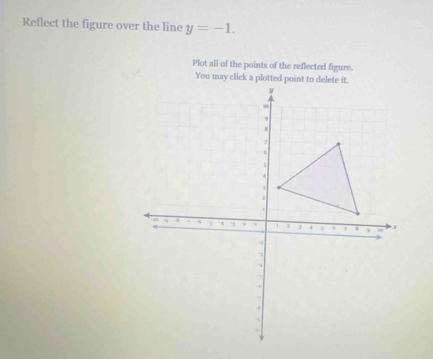 reflect the figure over the line $y = -1$. plot all of the points of th…