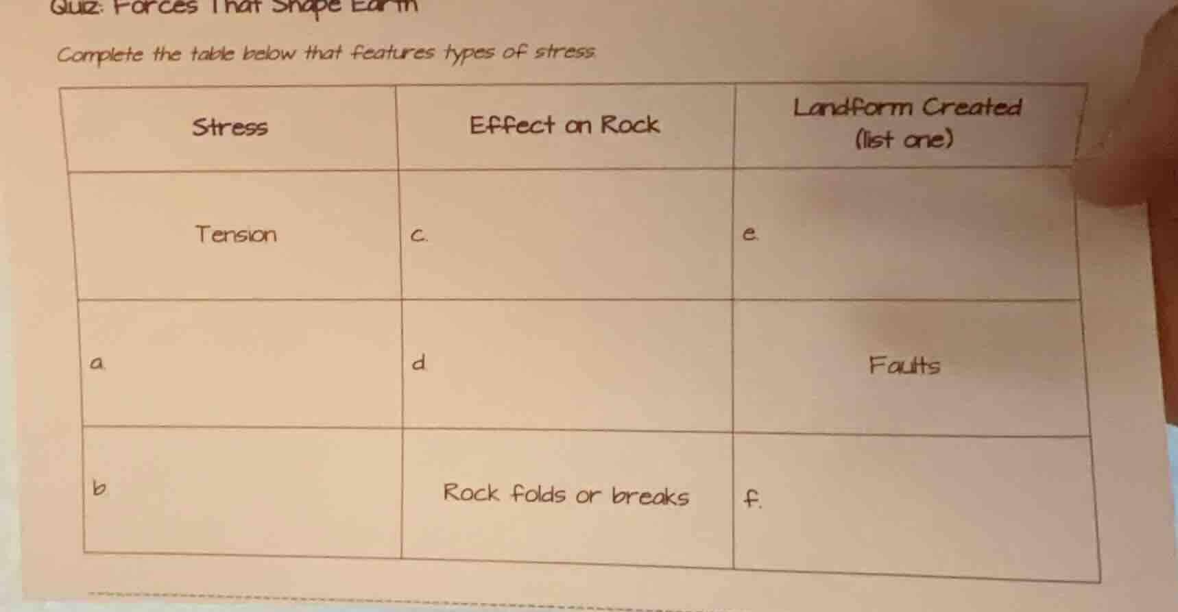 quiz: forces that shape earth complete the table below that features ty…