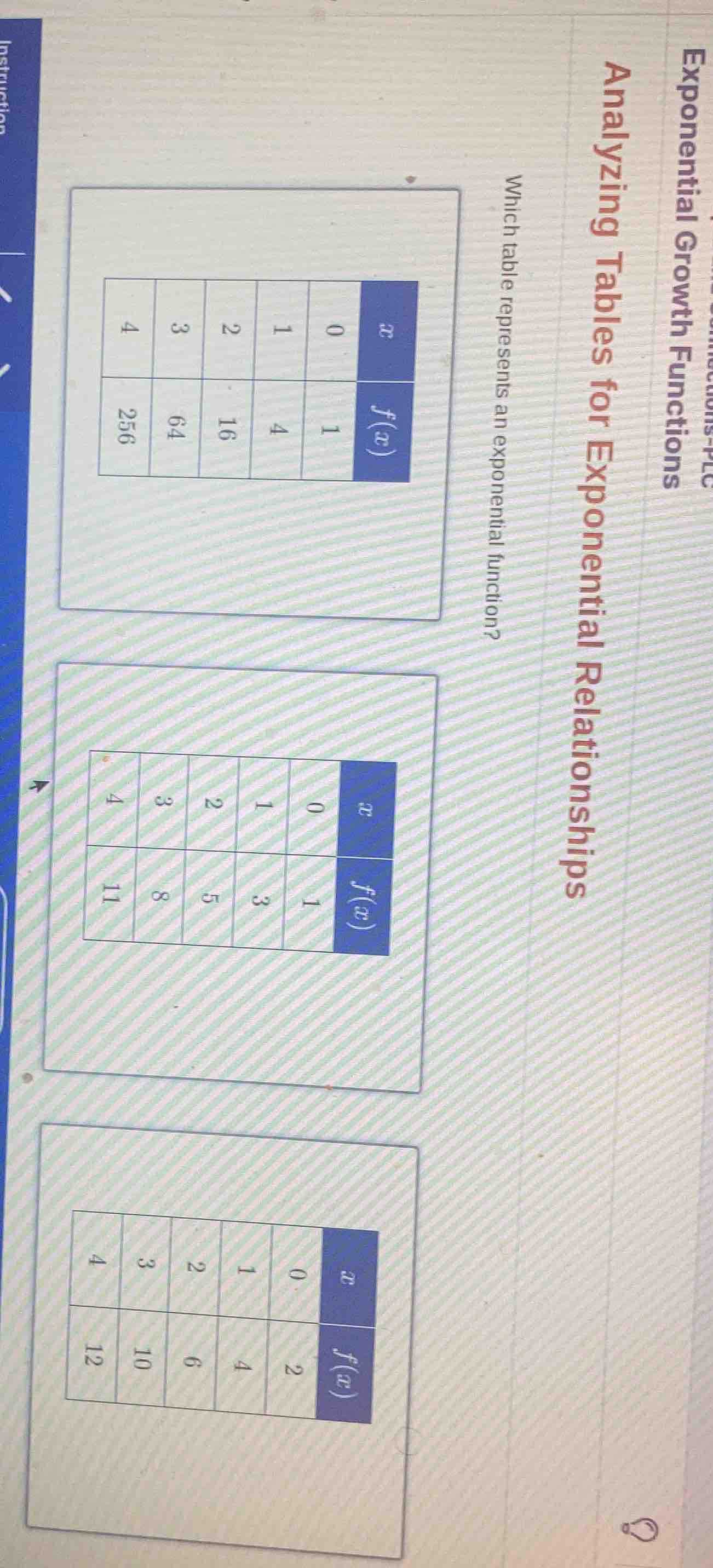 analyzing tables for exponential relationships which table represents a…