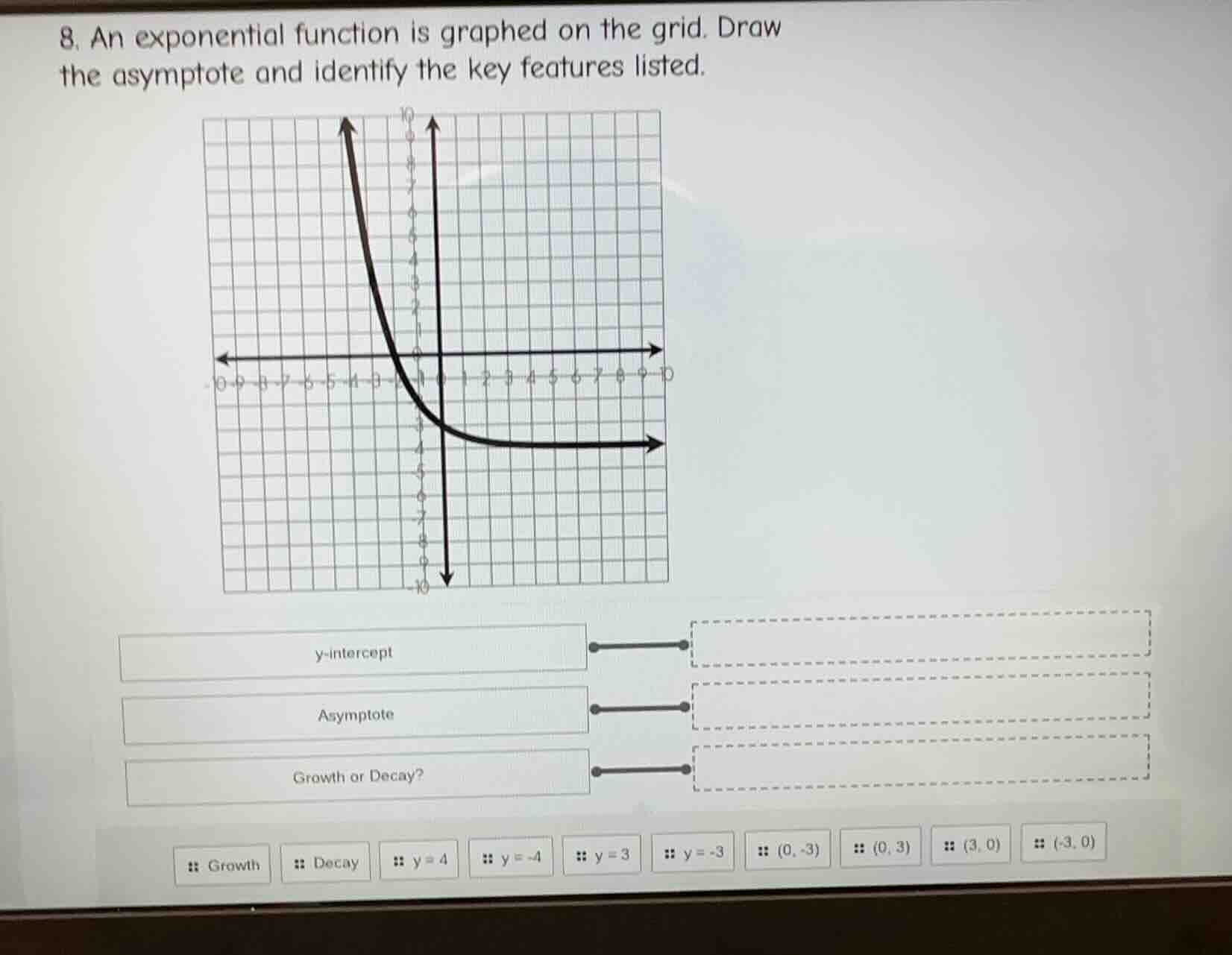 8. an exponential function is graphed on the grid. draw the asymptote a…