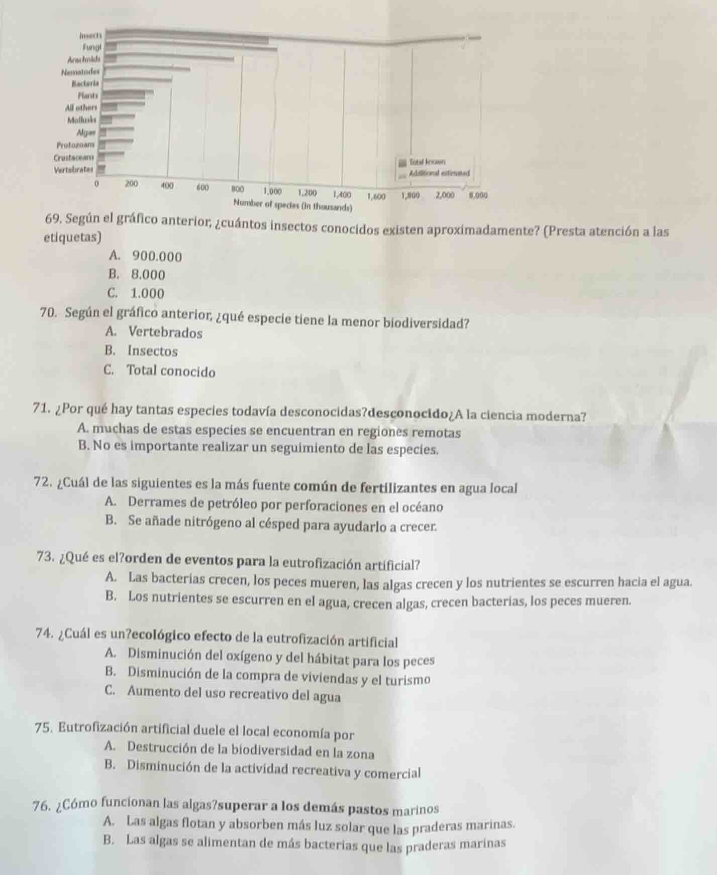 69. según el gráfico anterior, ¿cuántos insectos conocidos existen apro…