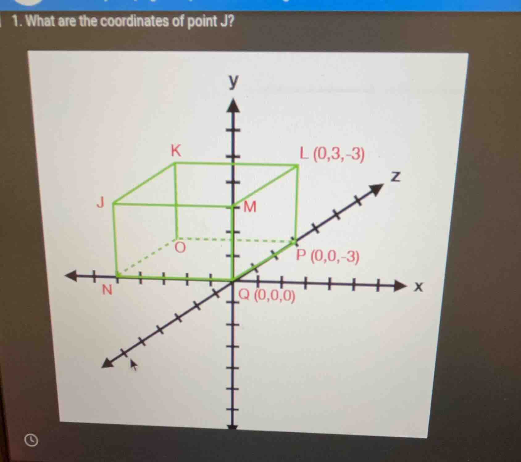 1. what are the coordinates of point j? l (0,3,-3) p (0,0,-3) q (0,0,0)