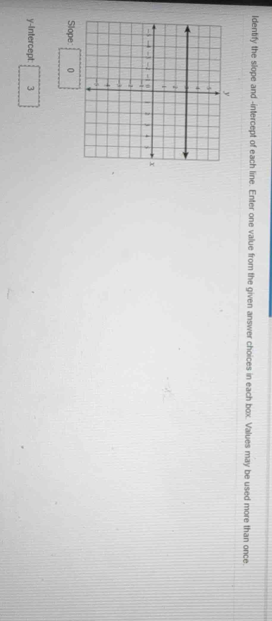 identify the slope and -intercept of each line. enter one value from th…