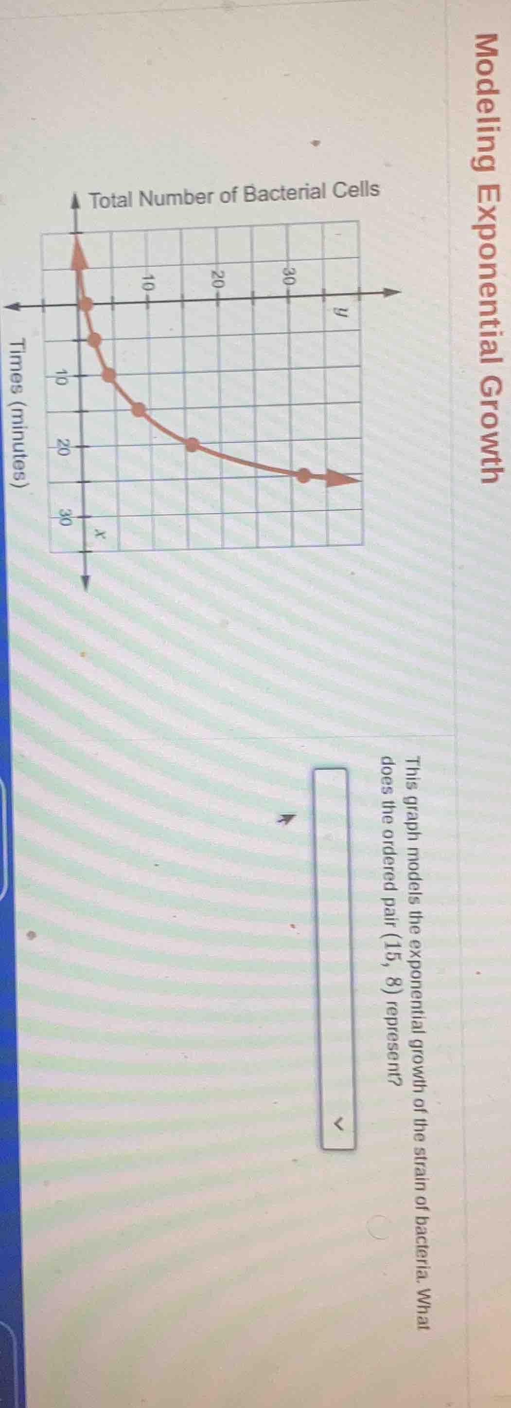 modeling exponential growth this graph models the exponential growth of…