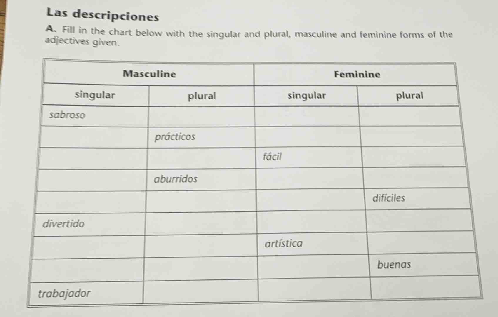 las descripciones a. fill in the chart below with the singular and plur…