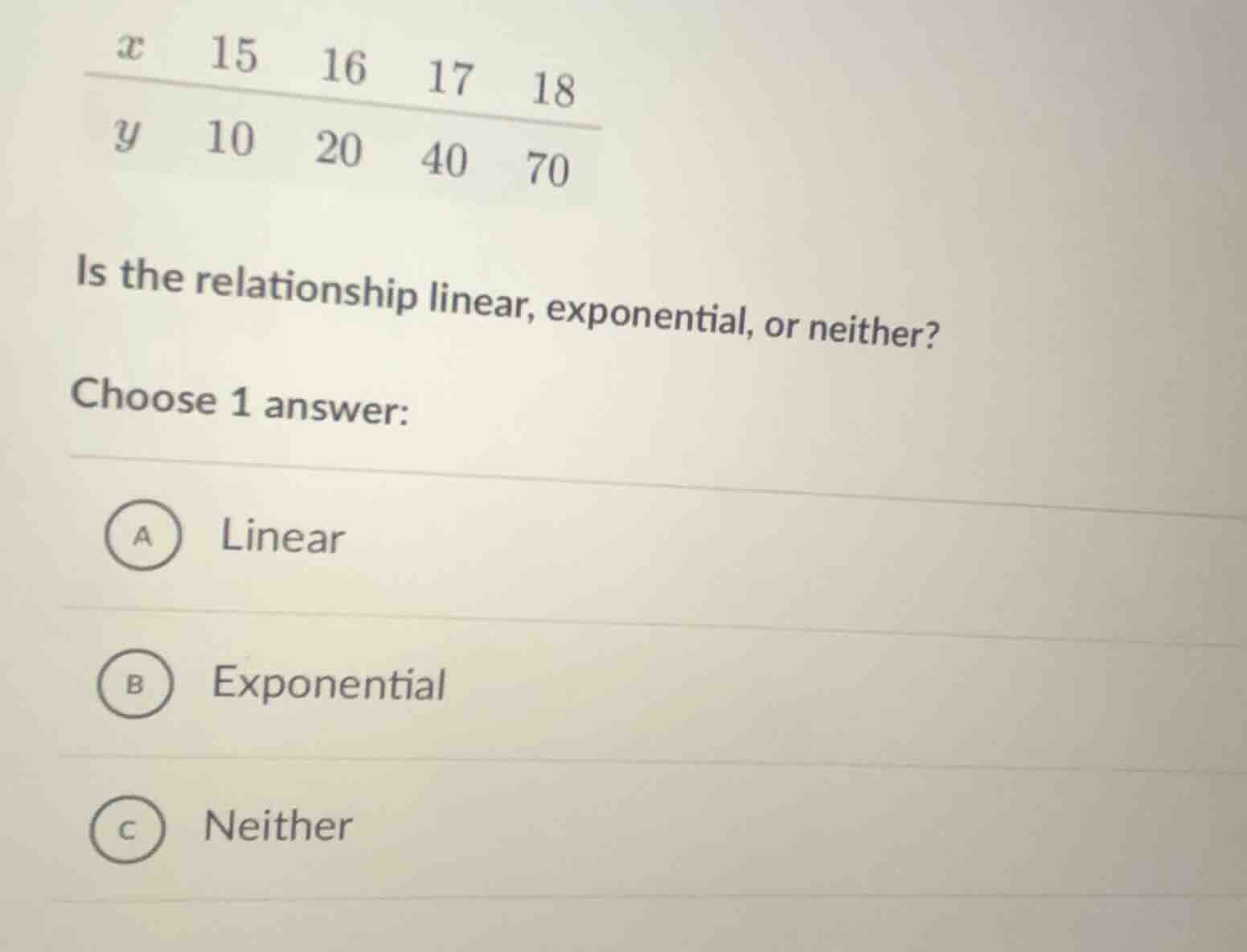 x 15 16 17 18 y 10 20 40 70 is the relationship linear, exponential, or…