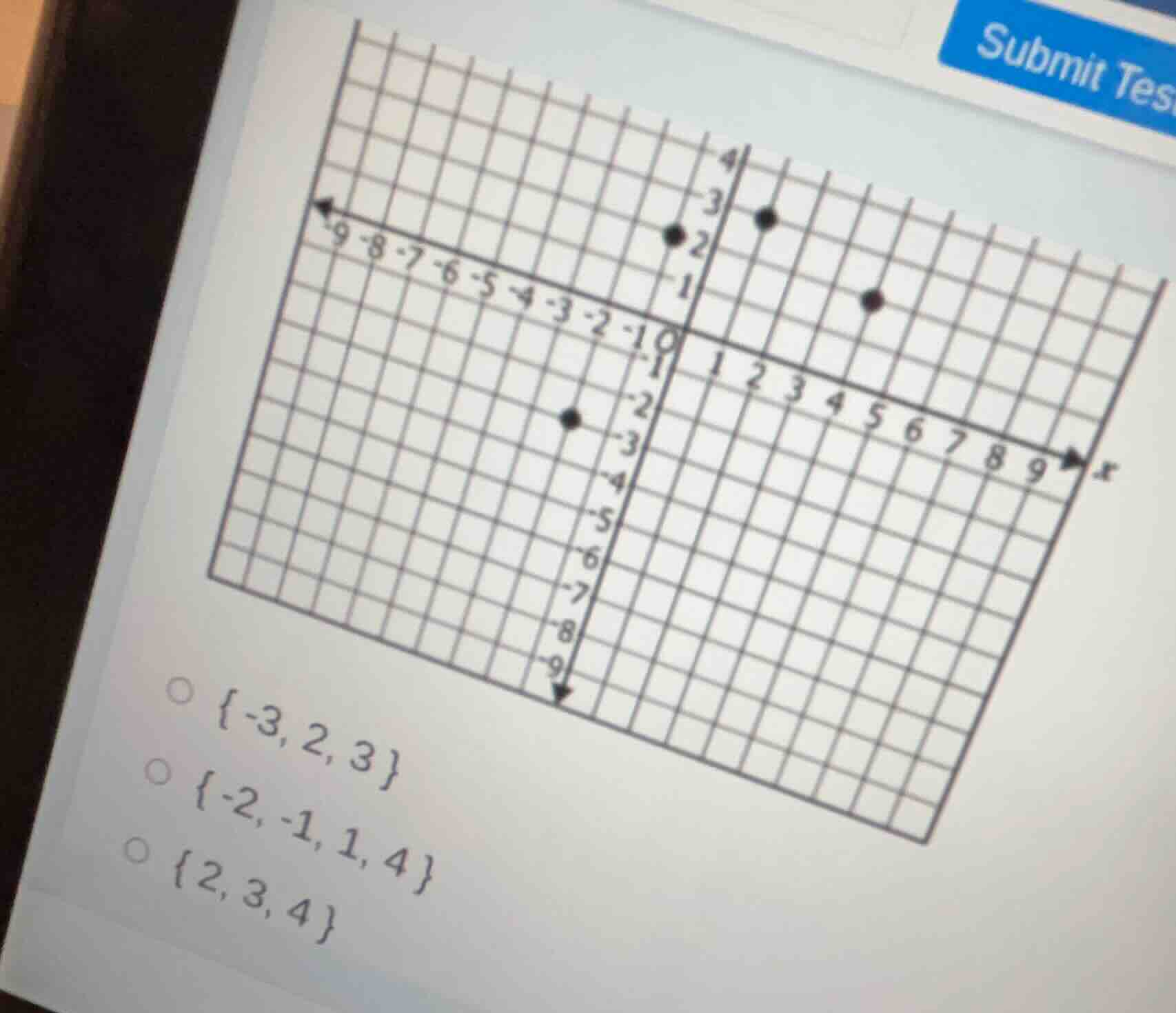 the problem contains a coordinate grid chart with points plotted and mu…