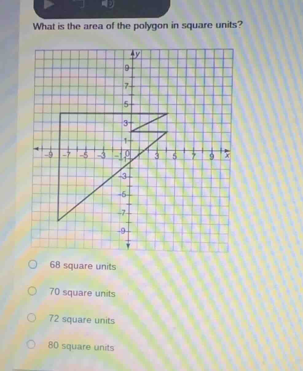 what is the area of the polygon in square units? 68 square units 70 squ…