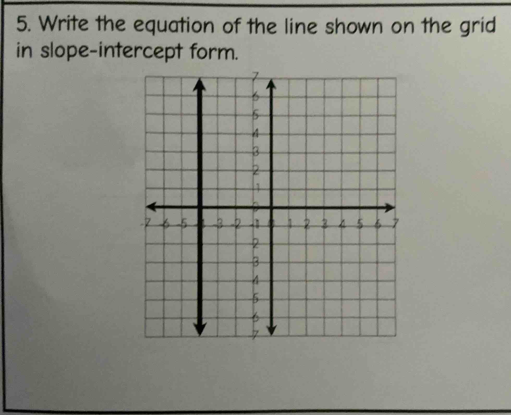 5. write the equation of the line shown on the grid in slope - intercep…
