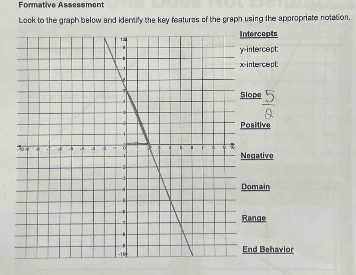 formative assessment look to the graph below and identify the key featu…
