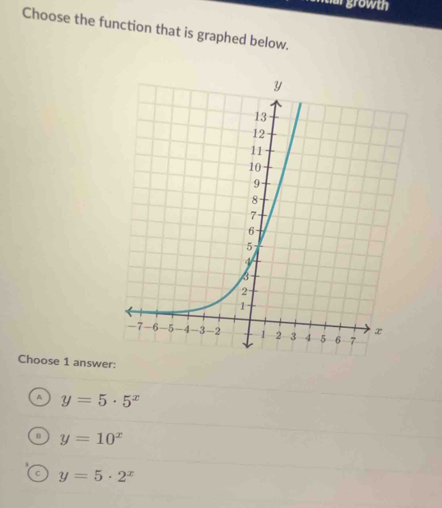 choose the function that is graphed below. choose 1 answer: a ( y = 5 c…