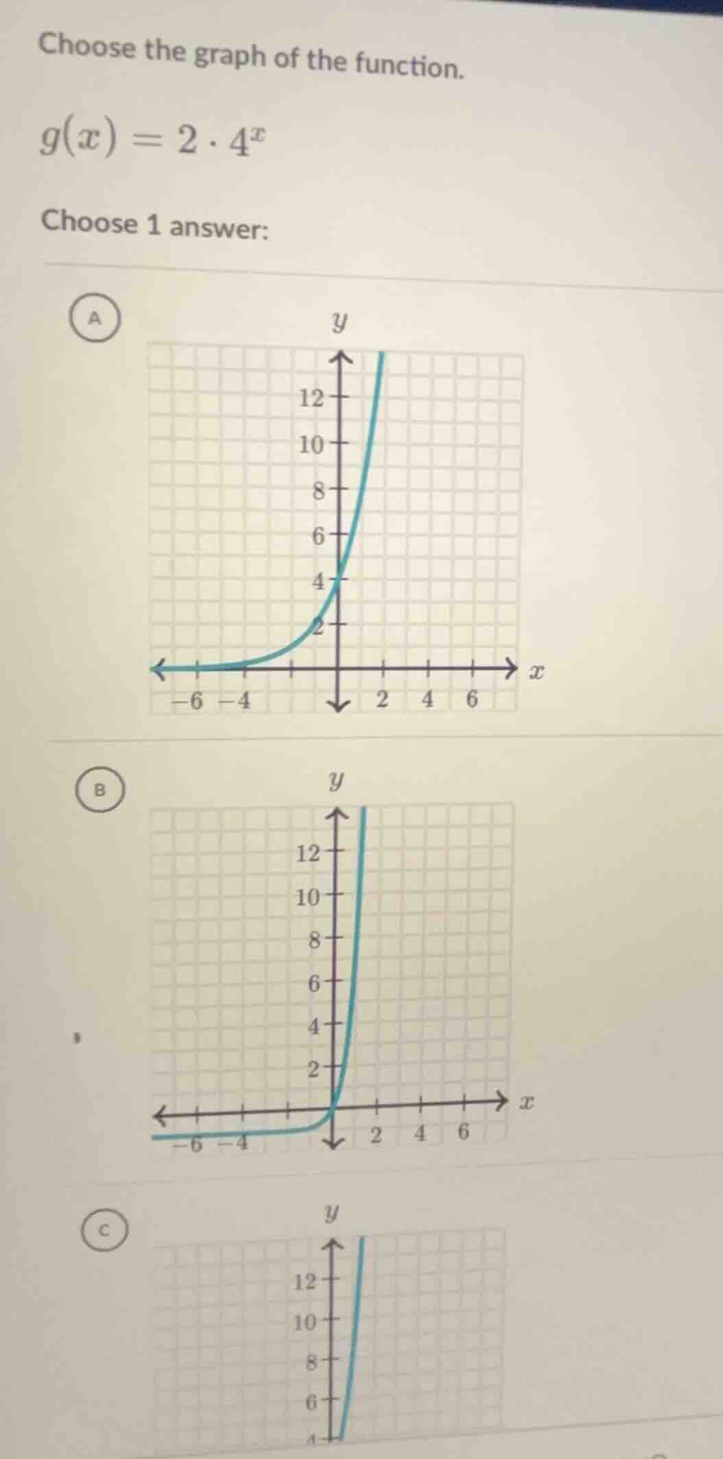 choose the graph of the function. $g(x) = 2 \\cdot 4^x$ choose 1 answer…