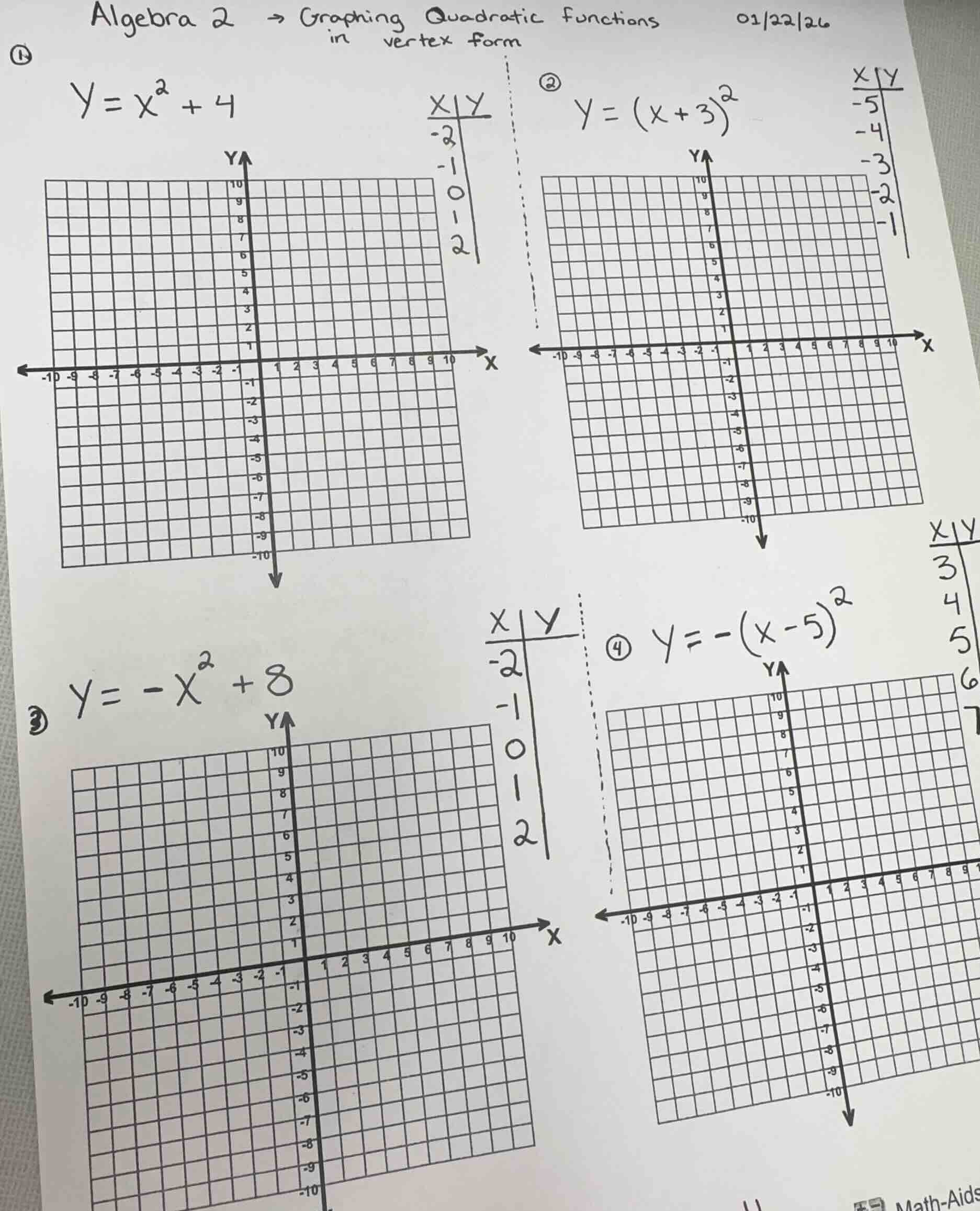 algebra 2 → graphing quadratic functions in vertex form 01/22/26 ① ( y …