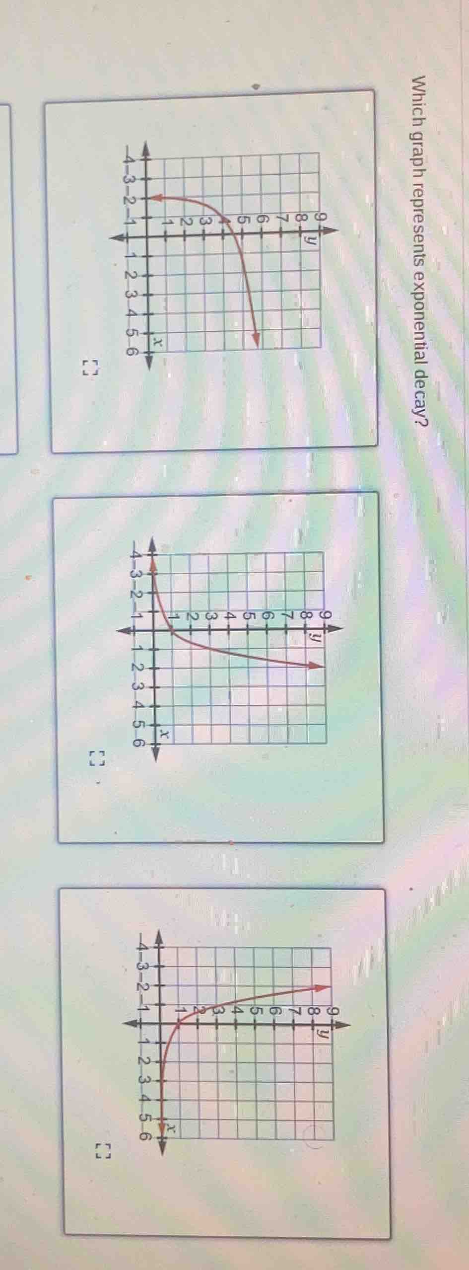 which graph represents exponential decay?