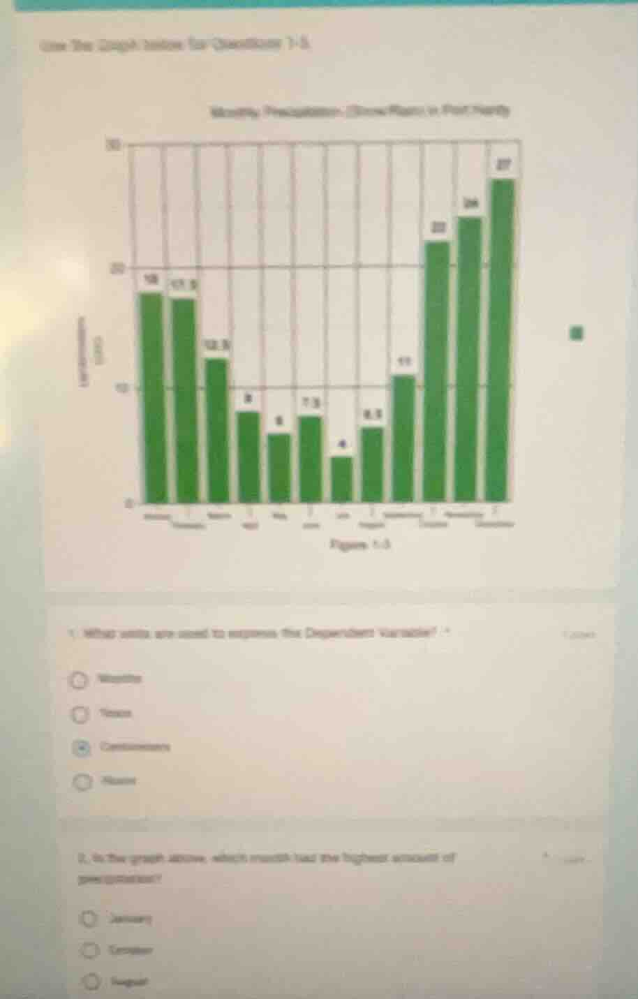 use the graph below for questions 1-5. monthly precipitation (snow/rain…