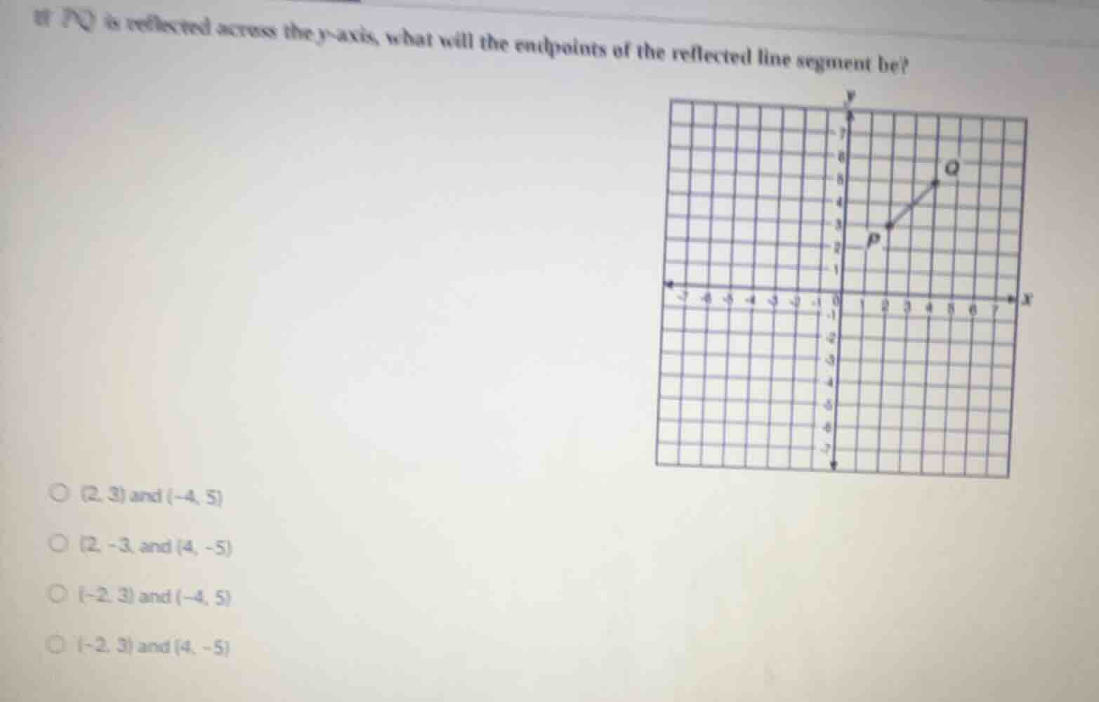 if (overline{pq}) is reflected across the (y)-axis, what will the endpo…