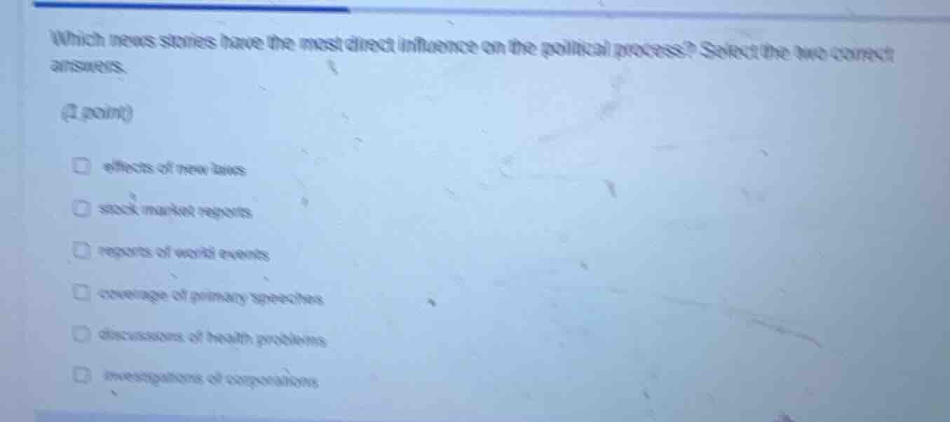 which news stories have the most direct influence on the political proc…
