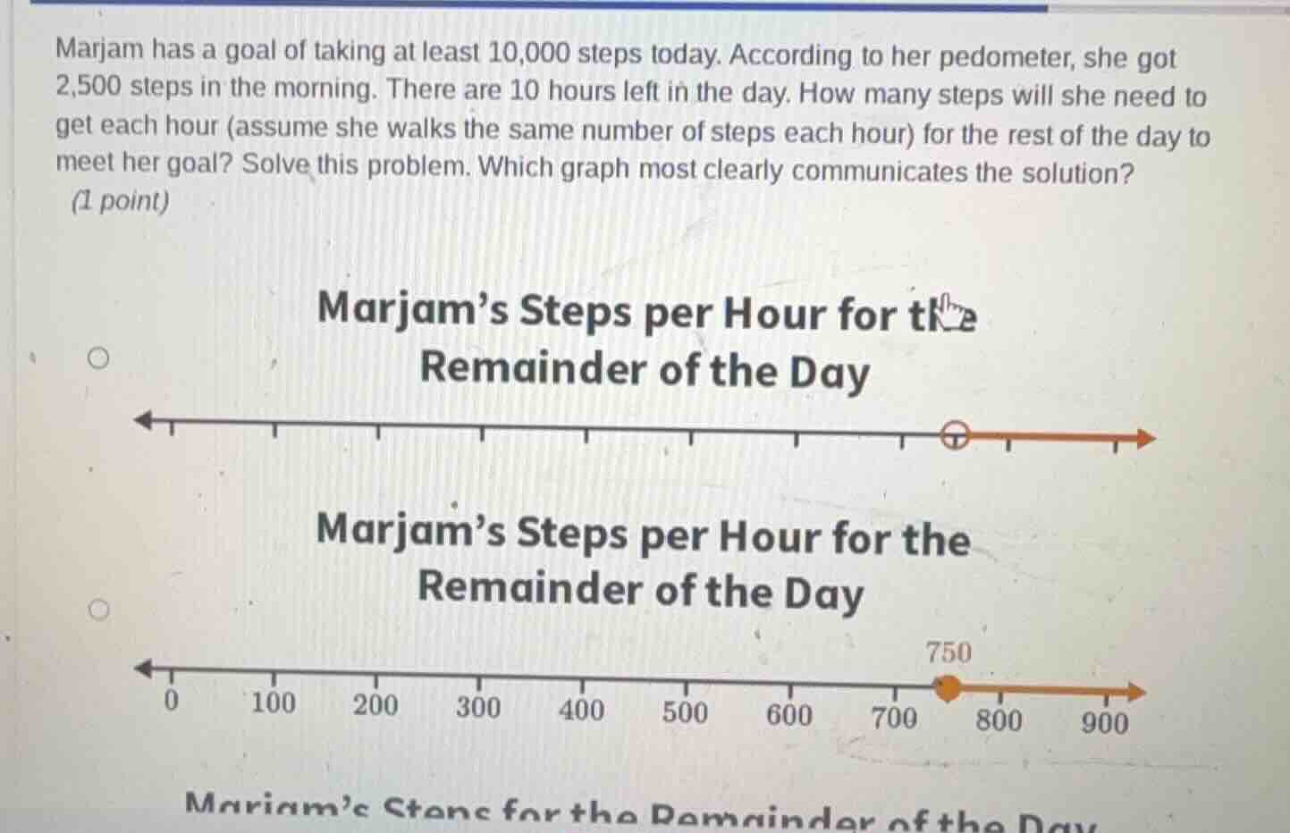 marjam has a goal of taking at least 10,000 steps today. according to h…