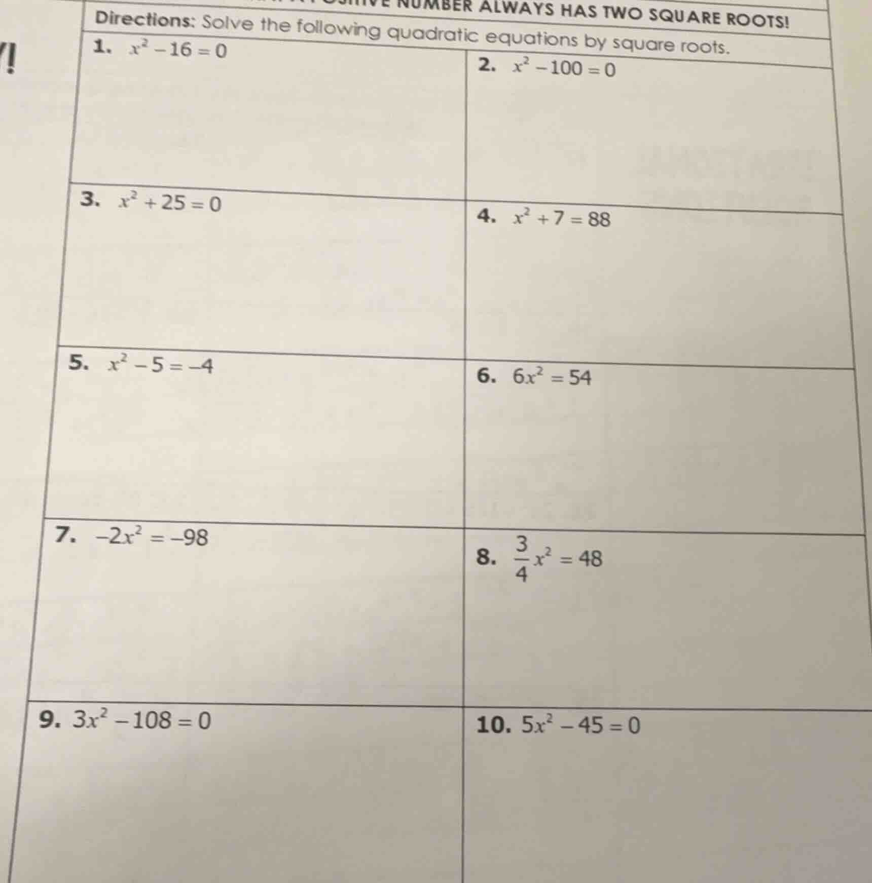 directions: solve the following quadratic equations by square roots. 1.…