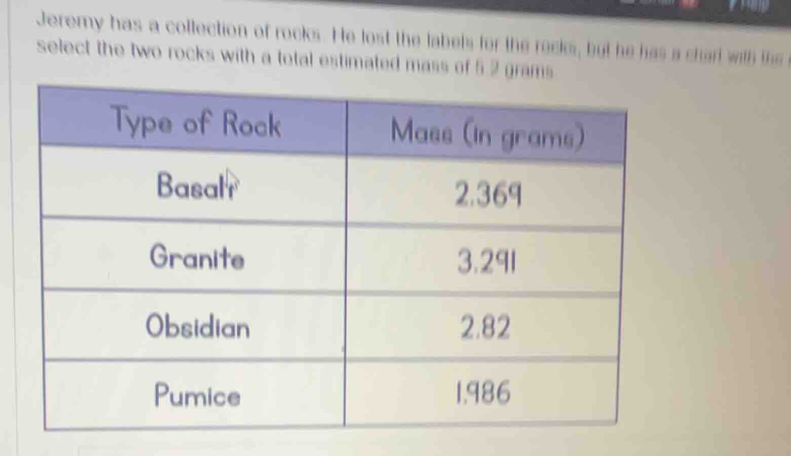 jeremy has a collection of rocks. he lost the labels for the rocks, but…