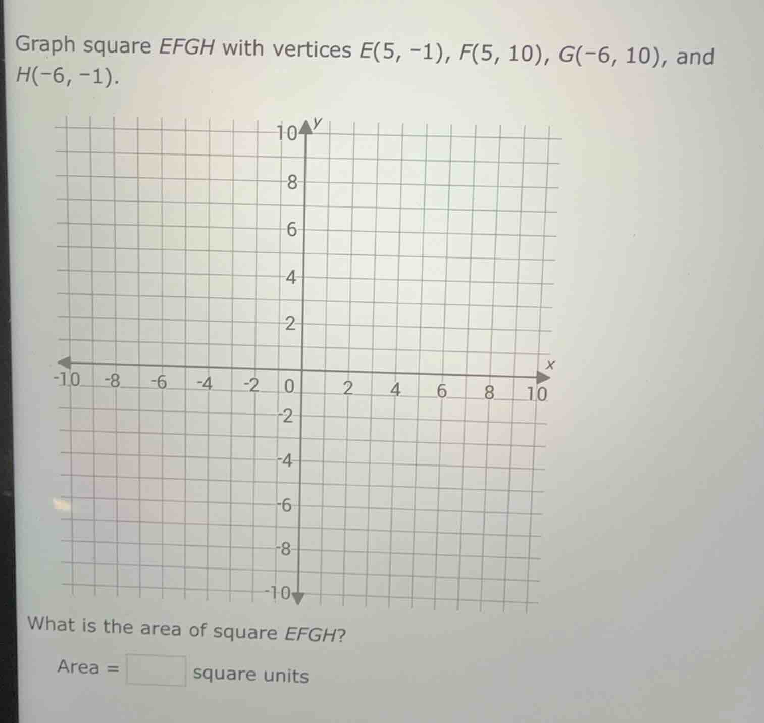 graph square efgh with vertices e(5, -1), f(5, 10), g(-6, 10), and h(-6…