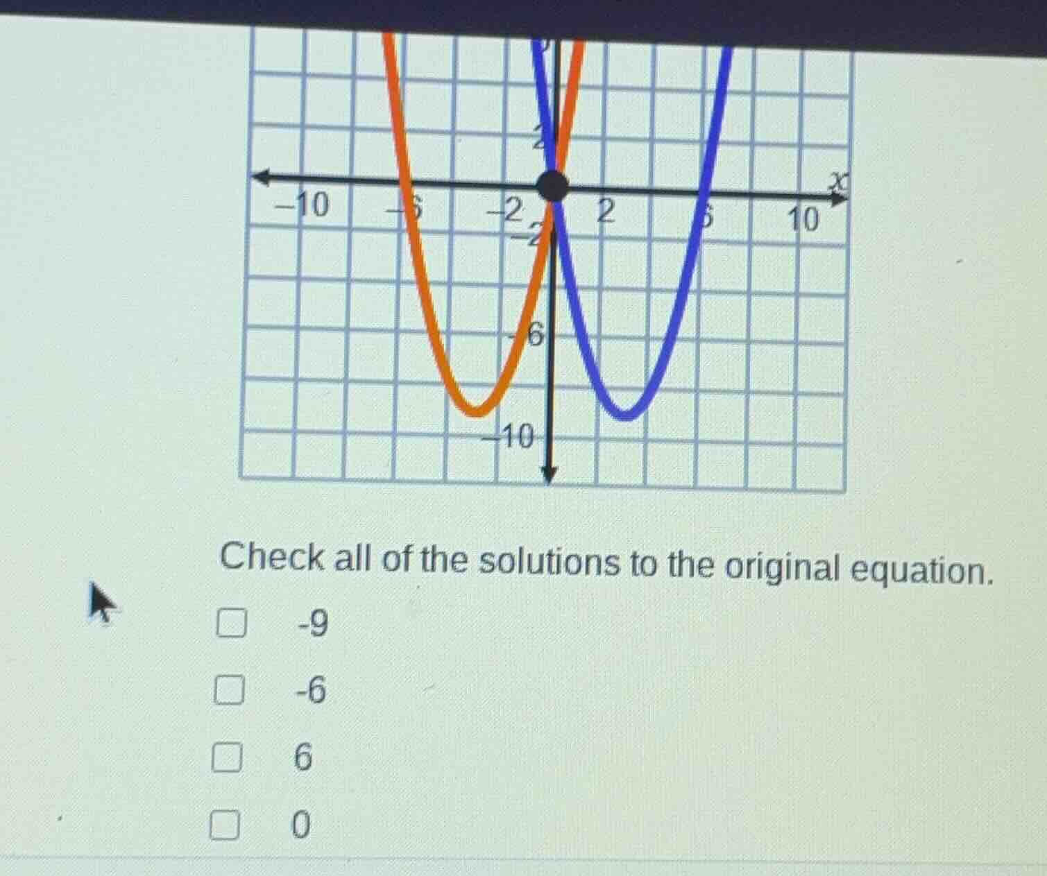 check all of the solutions to the original equation. -9 -6 6 0