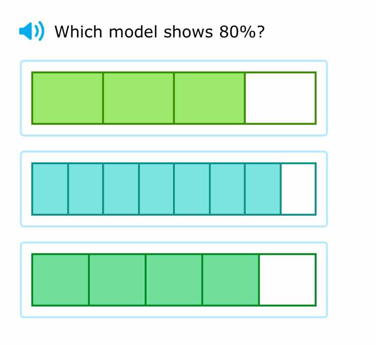 which model shows 80%?