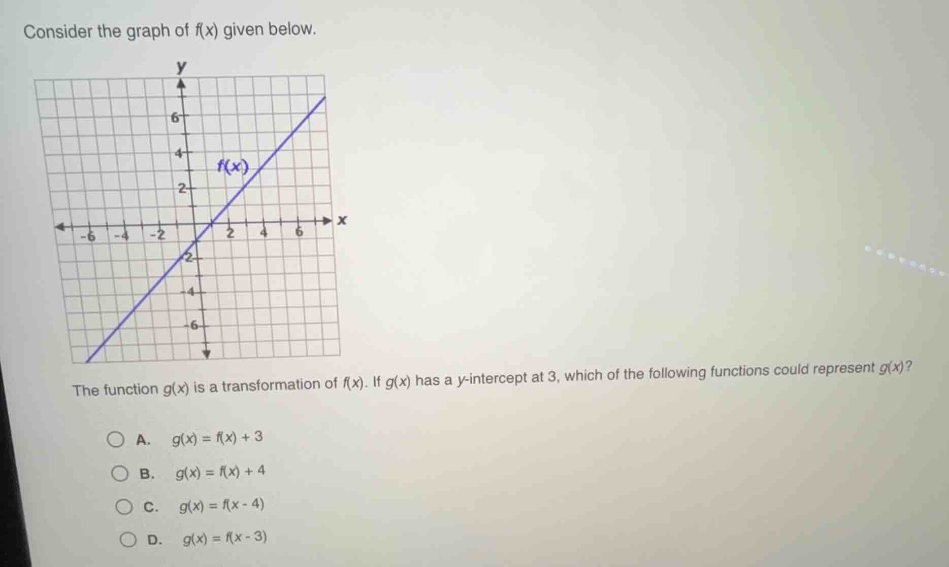 consider the graph of f(x) given below. the function g(x) is a transfor…
