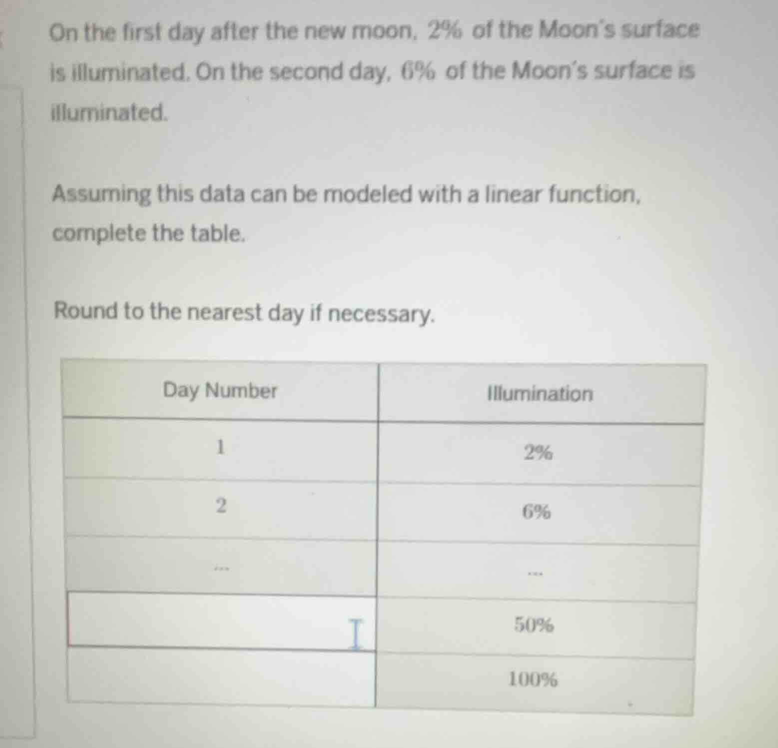 on the first day after the new moon, 2% of the moon’s surface is illumi…