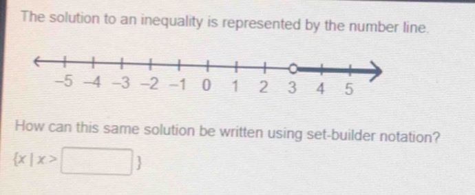 the solution to an inequality is represented by the number line. how ca…