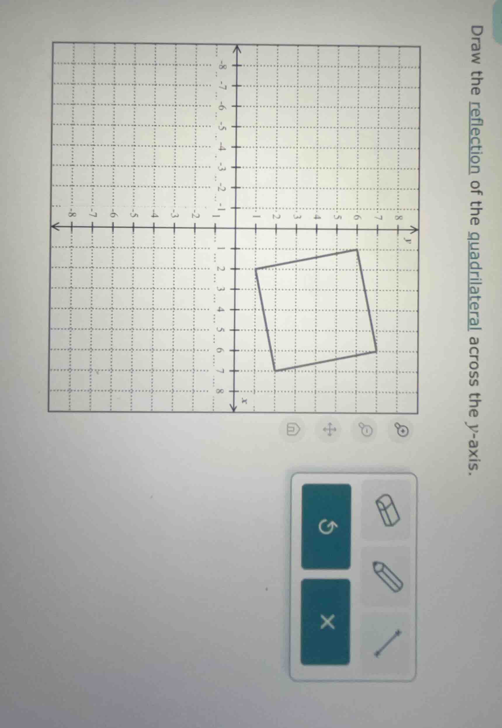 draw the reflection of the quadrilateral across the y - axis.