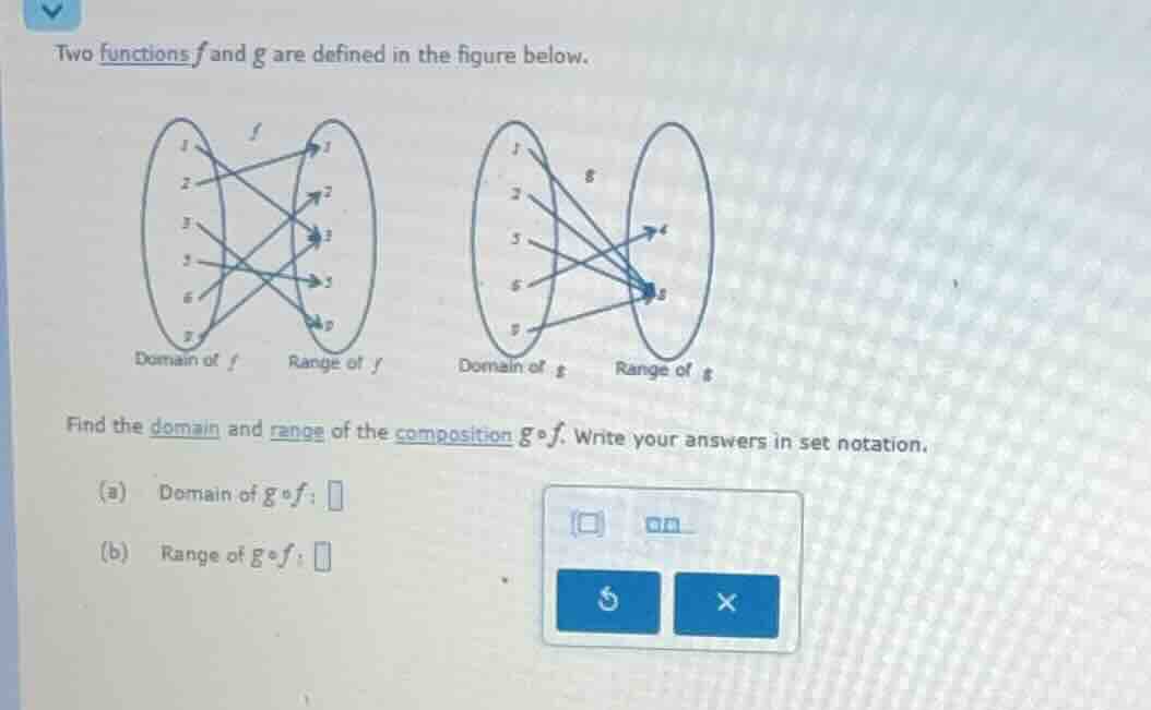two functions f and g are defined in the figure below. find the domain …