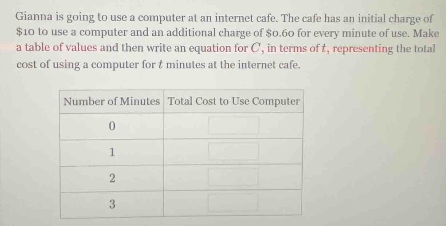 gianna is going to use a computer at an internet cafe. the cafe has an …