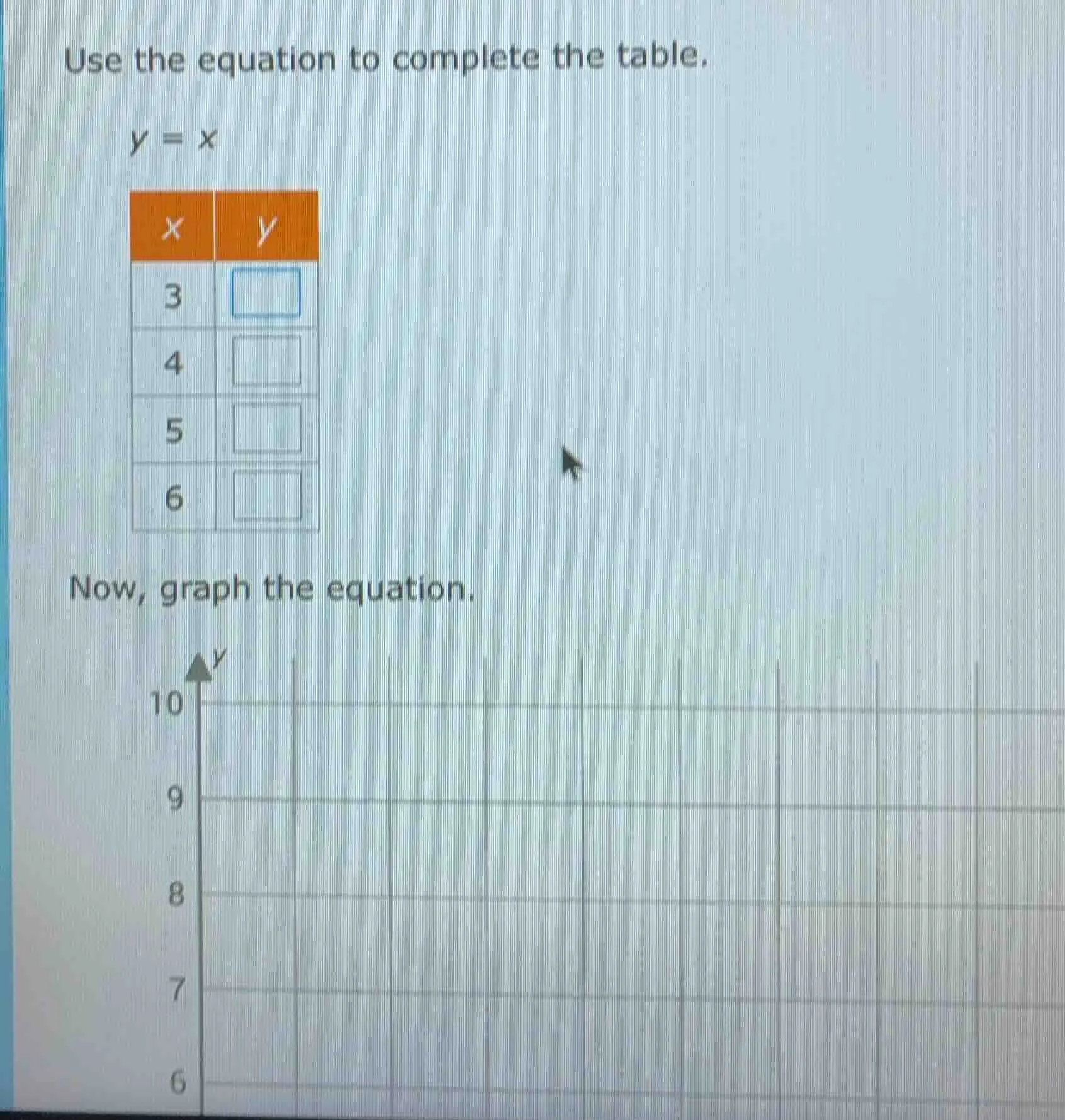 use the equation to complete the table. $y = x$ | $x$ | $y$ | | --- | -…