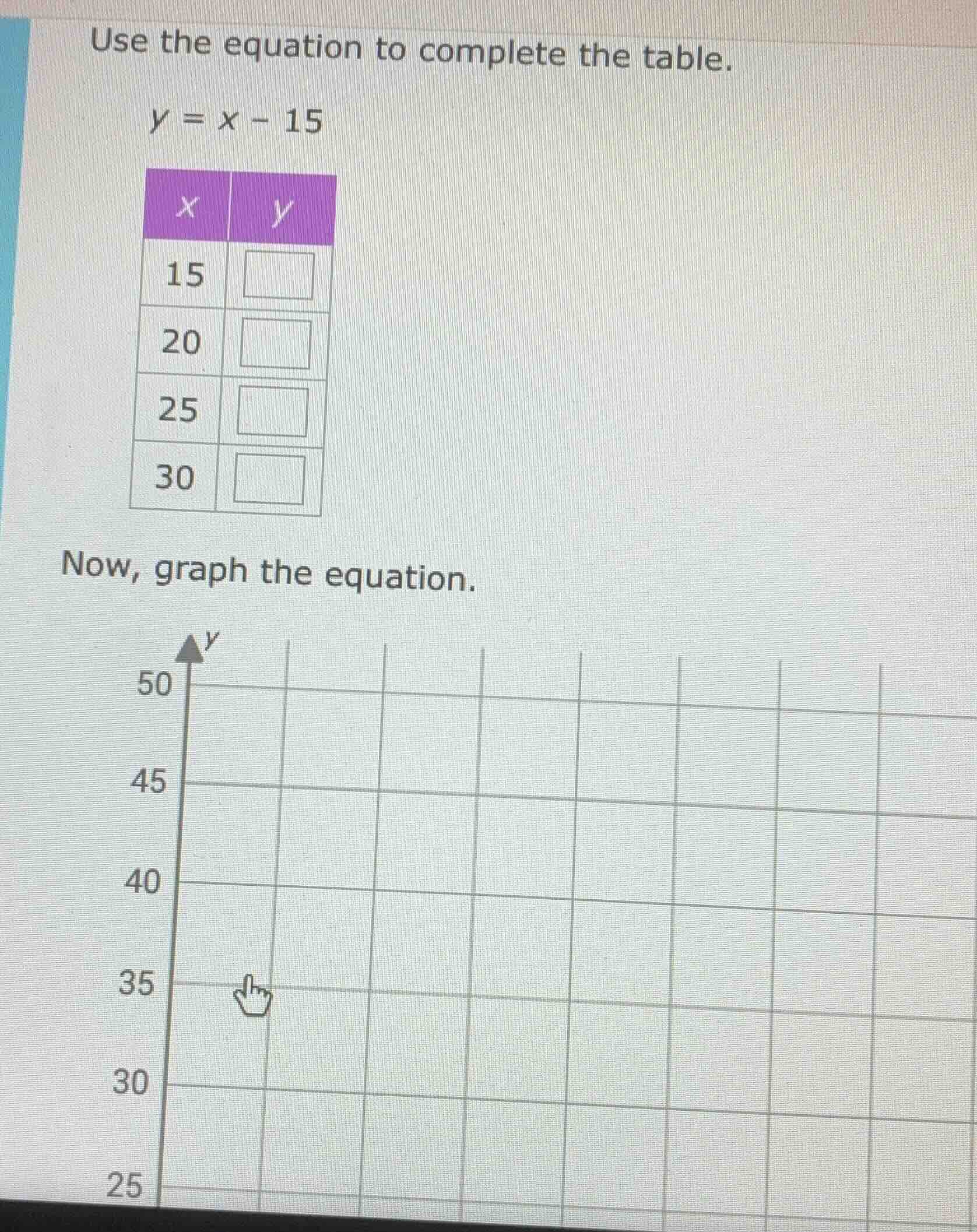 use the equation to complete the table. $y = x - 15$ | $x$ | $y$ | | --…