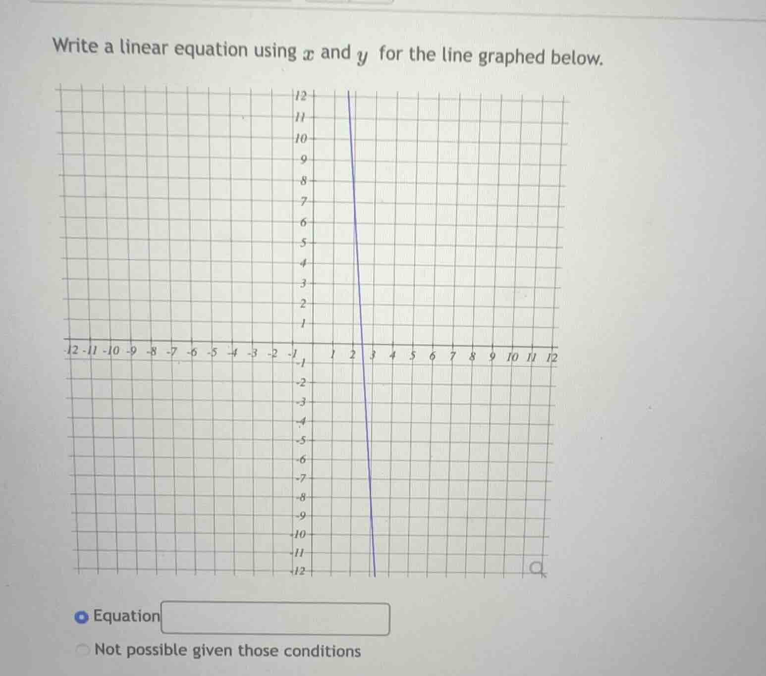 write a linear equation using ( x ) and ( y ) for the line graphed belo…