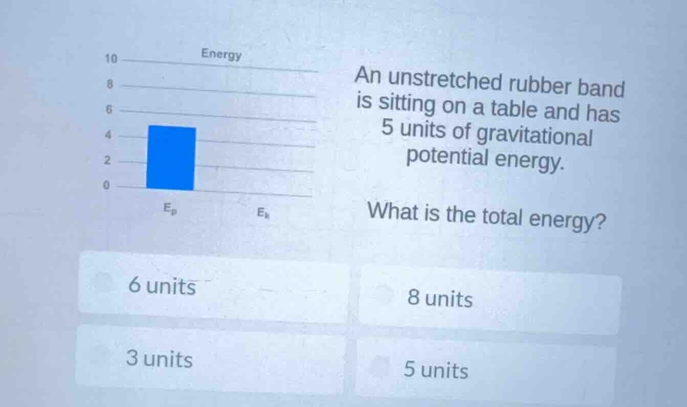 an unstretched rubber band is sitting on a table and has 5 units of gra…