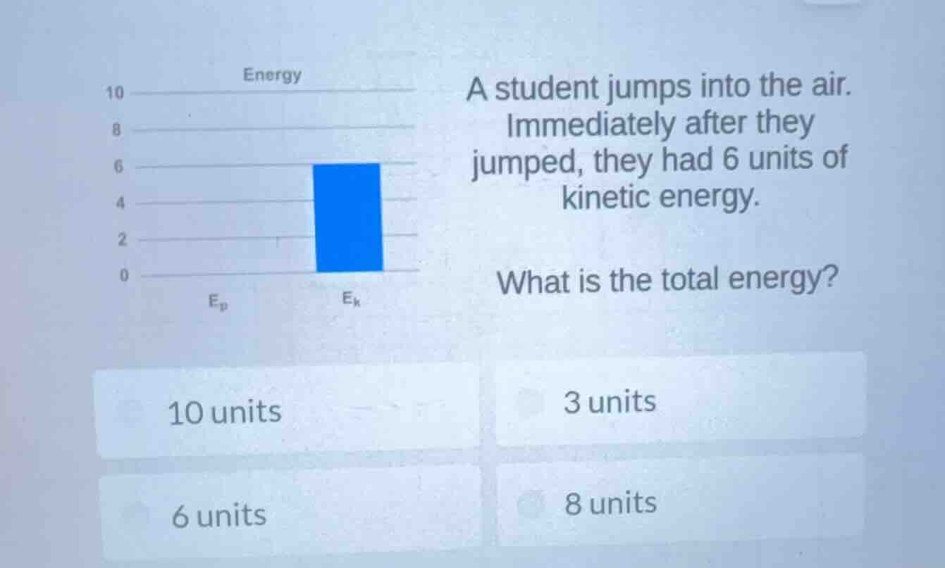 a student jumps into the air. immediately after they jumped, they had 6…