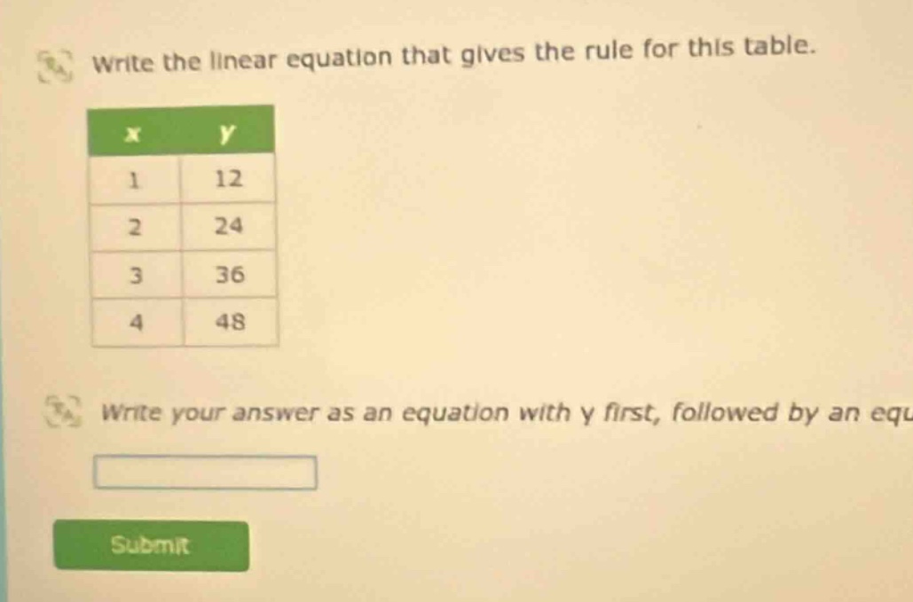 write the linear equation that gives the rule for this table. x | y 1 |…