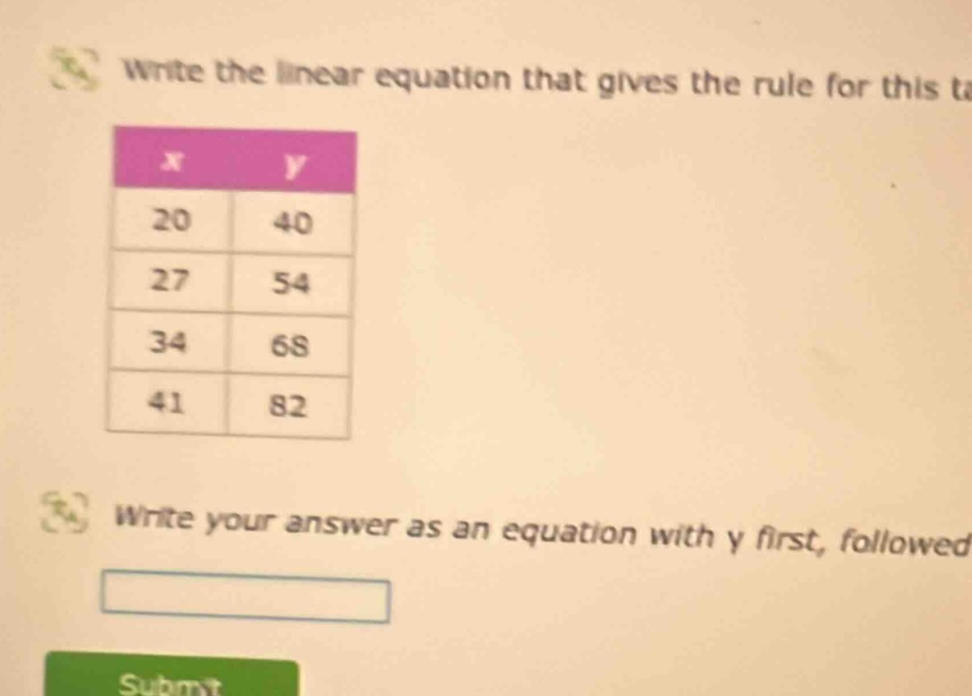 write the linear equation that gives the rule for this ta x | y 20 | 40…