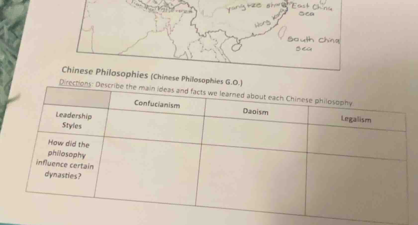 chinese philosophies (chinese philosophies g.o.) directions: describe t…