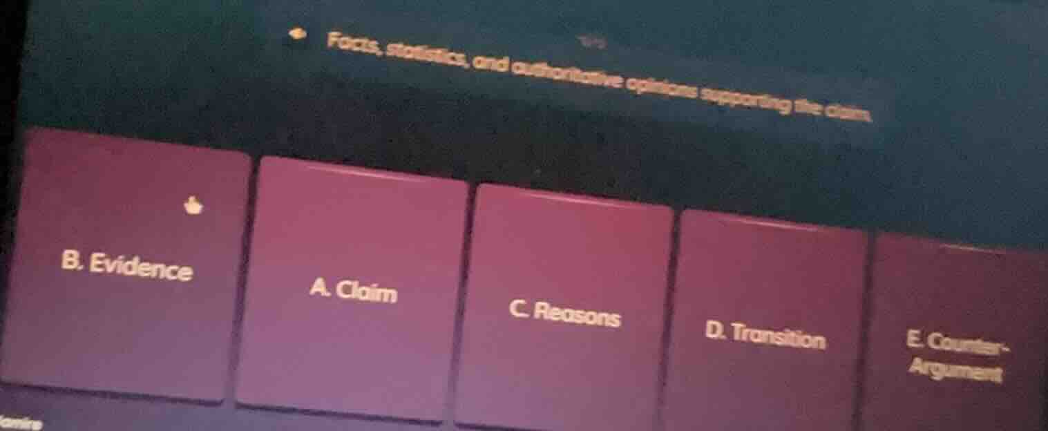 facts, statistics, and authoritative opinions supporting the claim. b. …