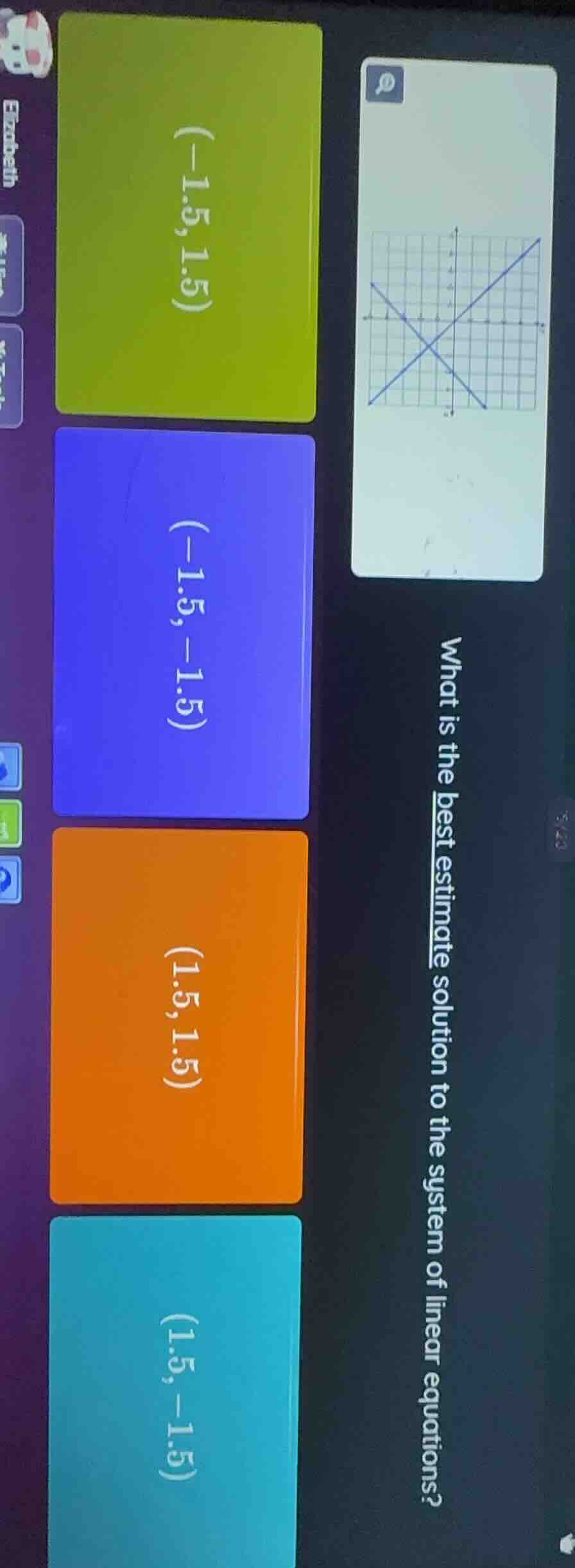 what is the best estimate solution to the system of linear equations? $…