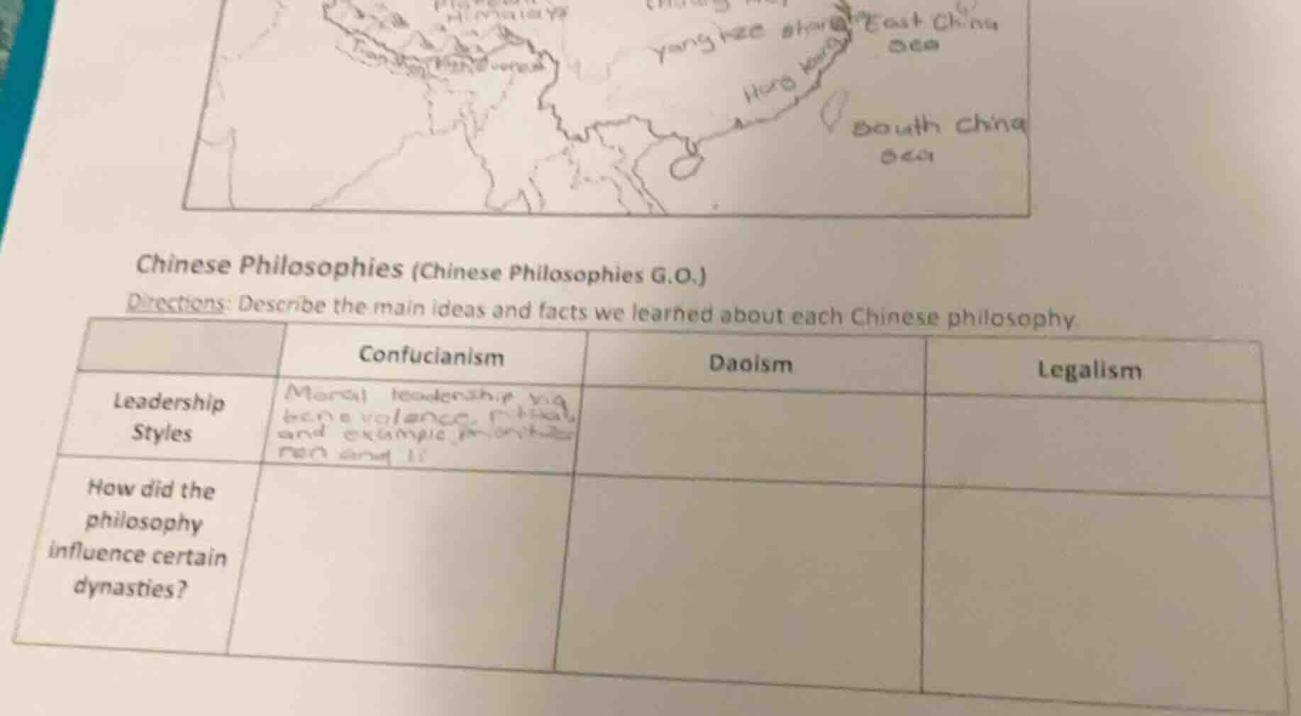 chinese philosophies (chinese philosophies g.o.) directions: describe t…