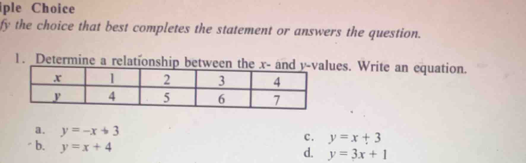 iple choice y the choice that best completes the statement or answers t…