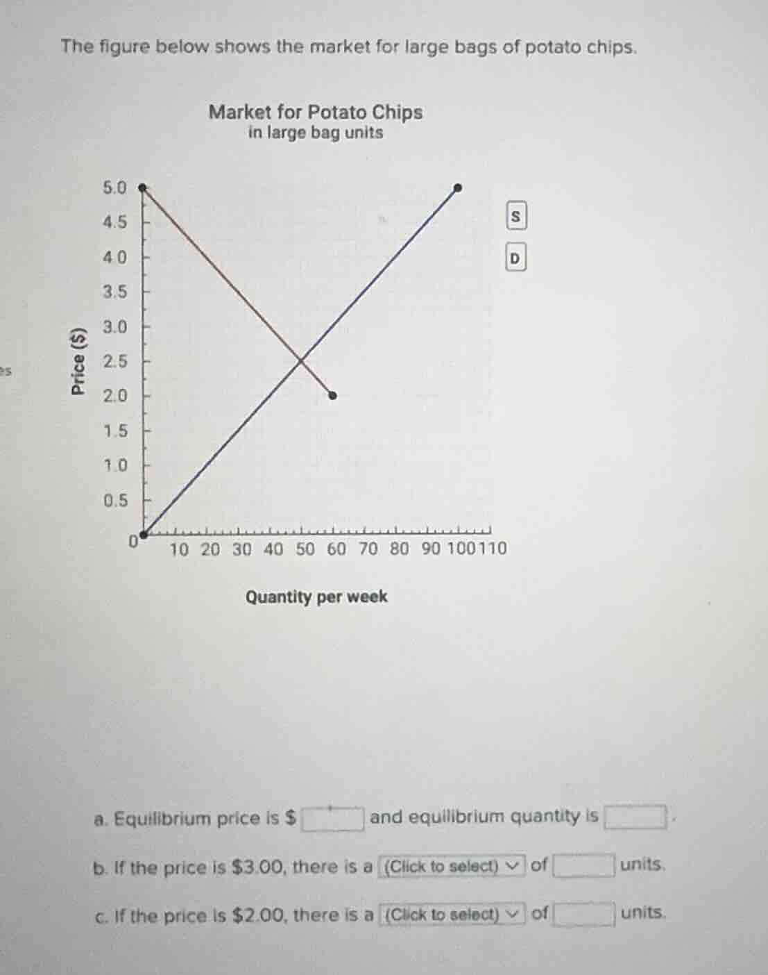 the figure below shows the market for large bags of potato chips. marke…