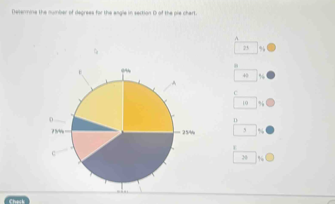 determine the number of degrees for the angle in section d of the pie c…