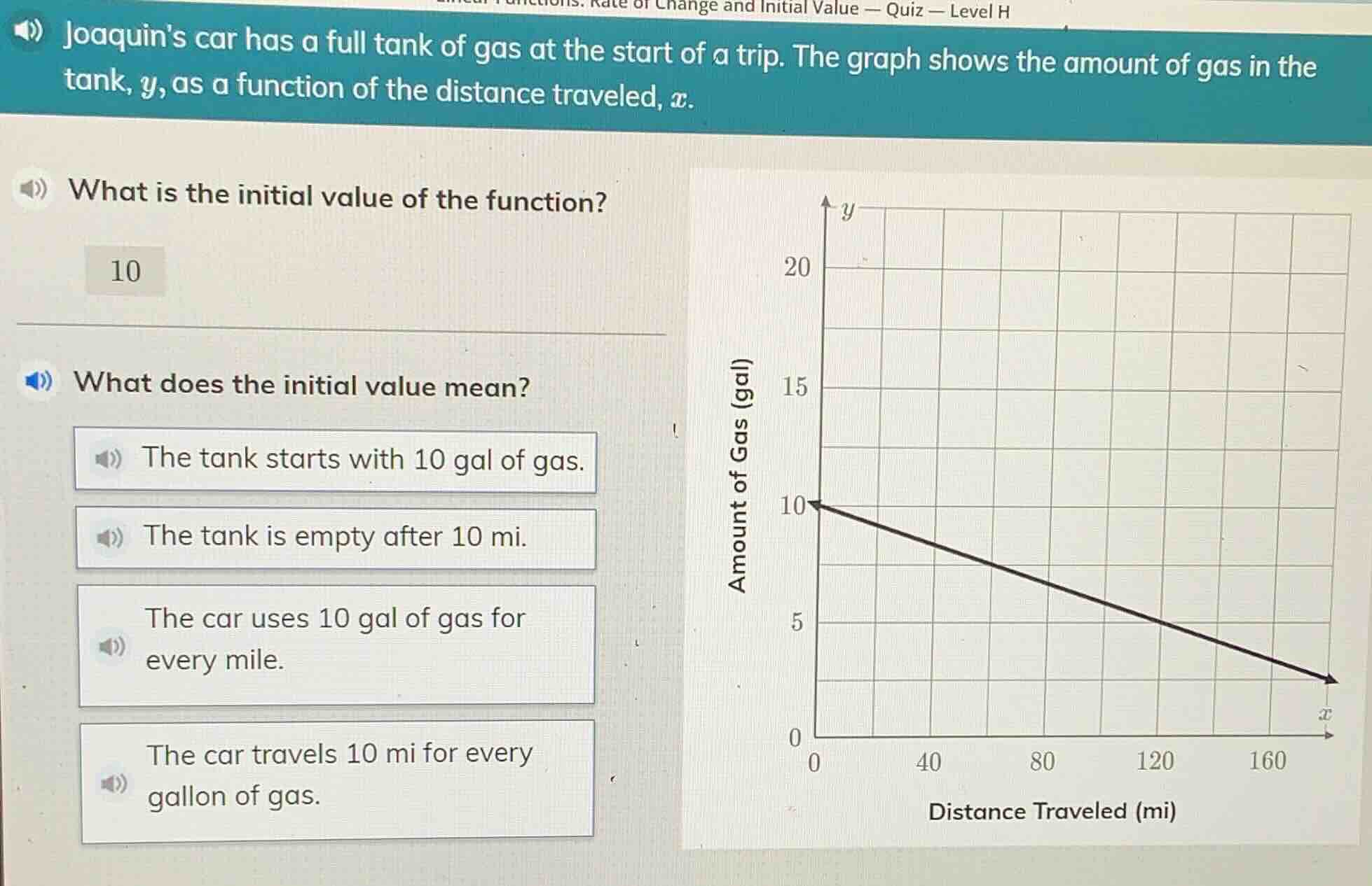 joaquins car has a full tank of gas at the start of a trip. the graph s…